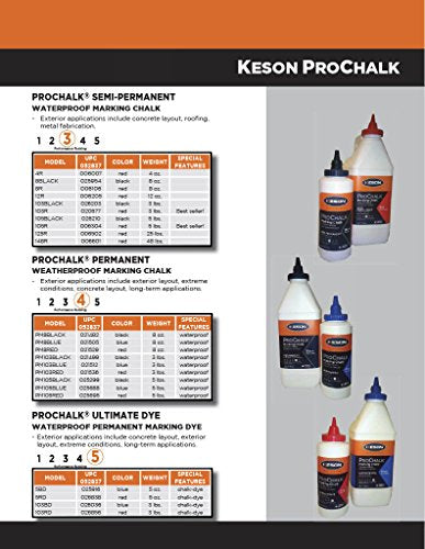 Keson ProChalk Ultimate Dye 5BD Blue Chalk Dye 5-Ounce (8 Ounce Pack) Rugged