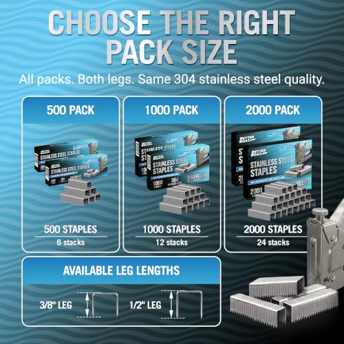 Better Boat T50 Stainless Steel Heavy Duty Staples 1/2" Leg, 500 Pack