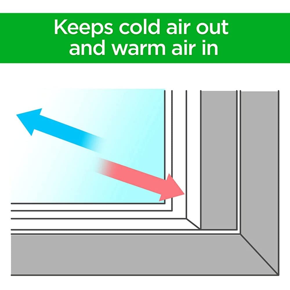 3M 2170W-6 Outside Window Insulator Kit