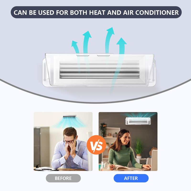 Strong Magnetic Air Vent Deflector for Vents, Sidewalls and Ceiling Registers, 9"-14"Inches Adjustable Air & Heat Deflectors, Heavy Duty Unbreakable Plastic with Powerful Magnets,2 Pack