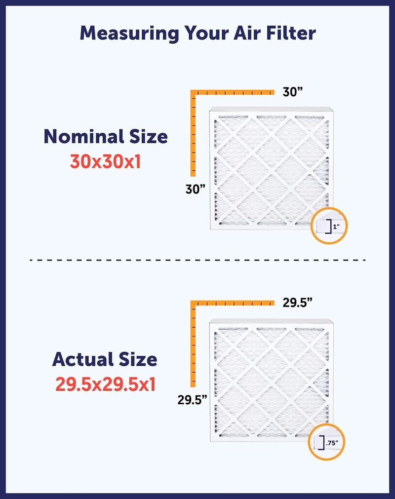Filter King 20x25x1 Air Filter (MERV 8) (2-Pack) Dust & Allergy Control AC Furnace Filters, MADE IN USA, HVAC, Pleated, Electrostatic (Actual Size: 19.5 x 24.5 x .75)