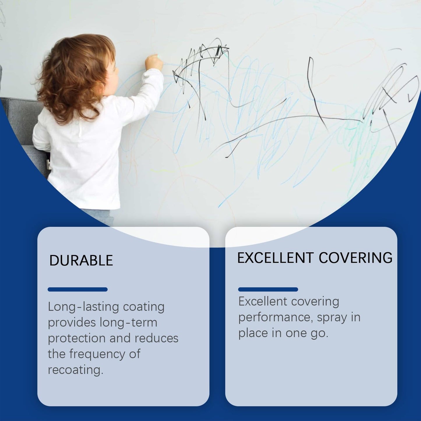 Versatile Wall Repair Spray Paint - Covers Stain, Stain Remover For Wall & Ceiling, Ceiling Spray Paint For Water Damage, Stain Remover For Painted Walls, 4 FL.OZ