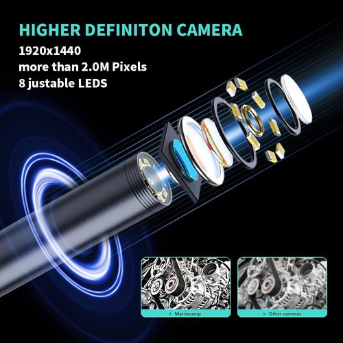 16.4ft Endoscope Camera with Light for iPhone and Android, 1920P HD IP67 Waterproof Borescope with 8 Adjustable LED Lights, Semi-Rigid Snake Camera, 7.9mm Black