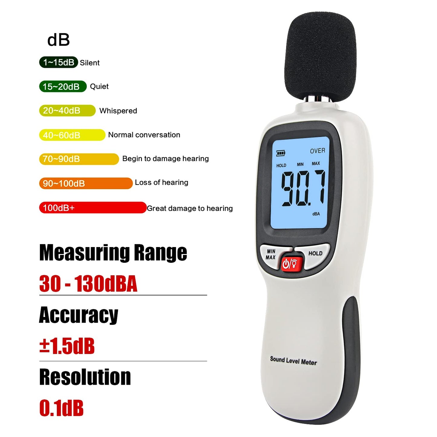 Decibel Meter, Portable SPL Meter (Sound Pressure Level Meter), Digital Noise Meter, Range 30-130dB(A) db Meter, Noise Volume Measuring Instrument, Sound Monitoring Tester (Battery Included) Yellow