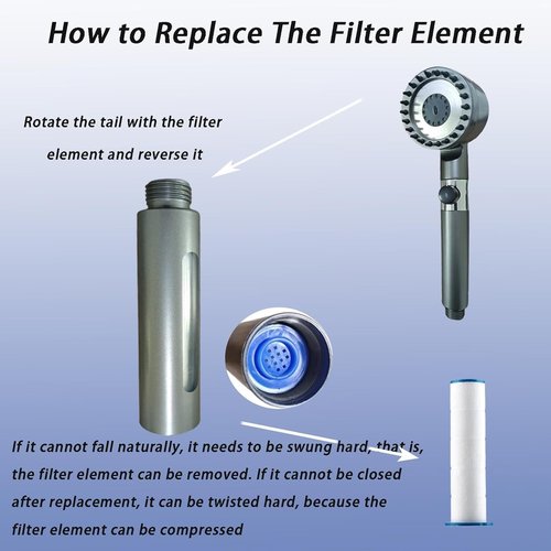 10Pcs Showerhead Filters, Ion Shower Drops Head Filter, 3.5 Inch PP Cotton Filter Cartridge, Turbo Showerhead, Iondrops Filtered Shower head Filters (10 Pcs)
