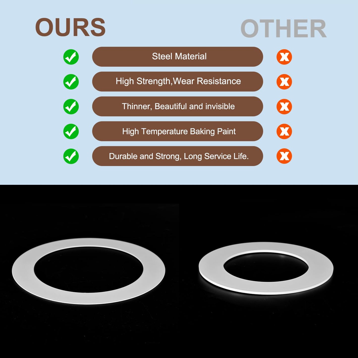 Awclub Goof Trim Ring, 2 Pack 4-Inch x 5.5-Inch (ID x OD) for Recessed Can Downlights for Ceiling Light Fixtures, Matte White, Steel Construction