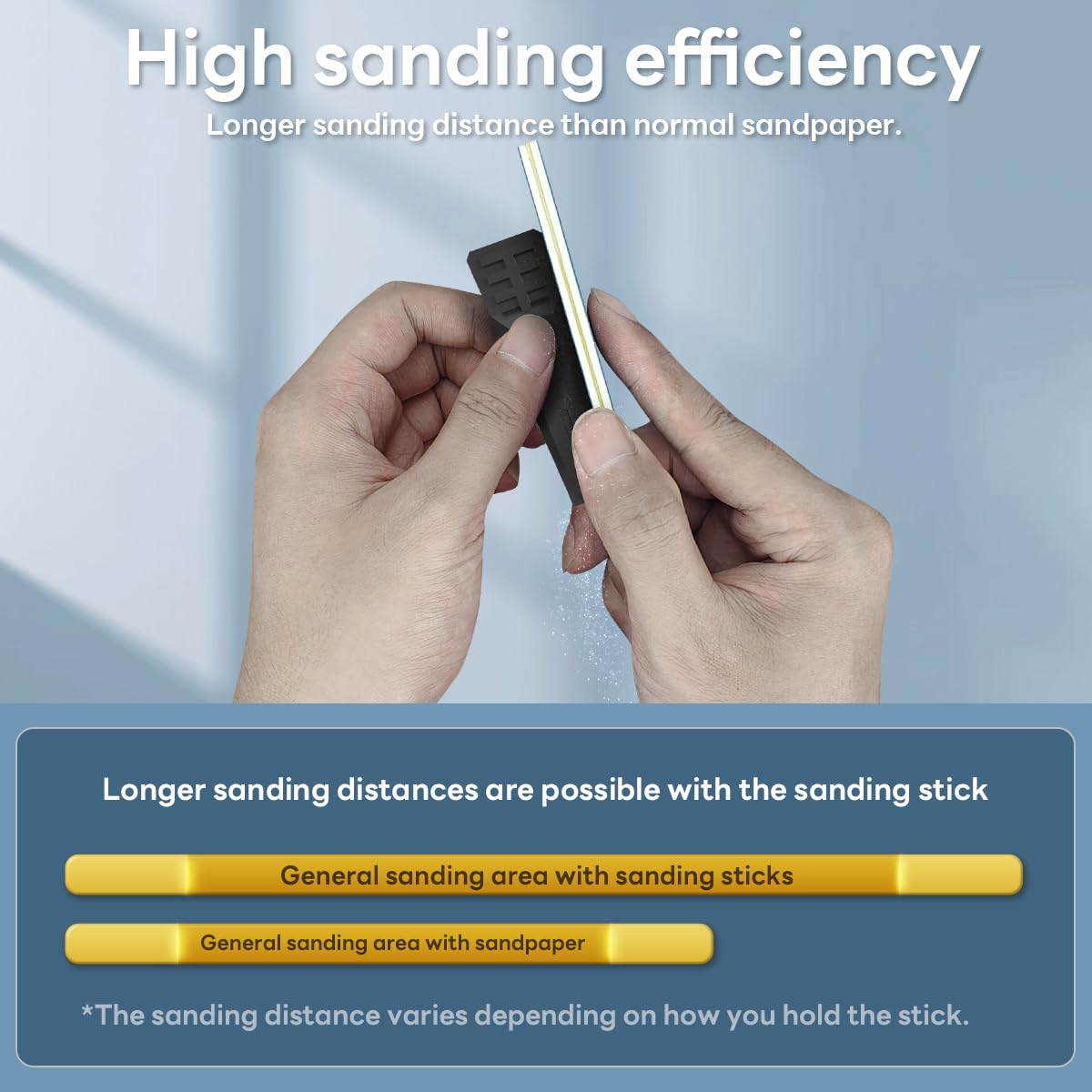 Stedi Sanding Sticks - Hobby Making Tools, Polishing Sanding Sticks for Gundam Repairing, Plastic & Miniature Model 6PCS (#400 * 2 +#600 * 2 +#800 * 2)