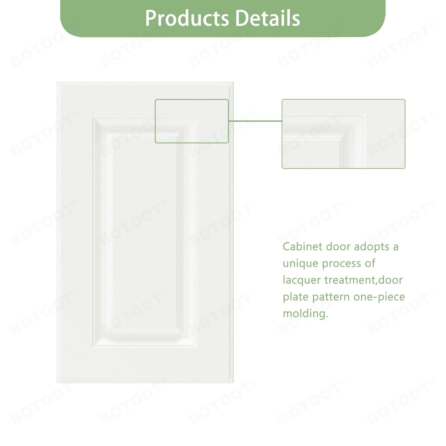 Built-in Cabinet Doors - Cabinet Replacement Doors for Kitchen, Living Room, Bedroom, Bathroom - 22.5 Inch High (White, 13.25 Inch Wide)