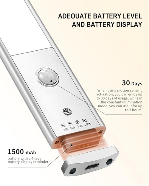 2 - Pack 44 - LED Motion Sensor Cabinet Lights: USB - Rechargeable, Ultra - Thin Wireless Under - Counter Lighting for Kitchen, Wardrobe, Closet & Cupboard, Ideal Night Lights