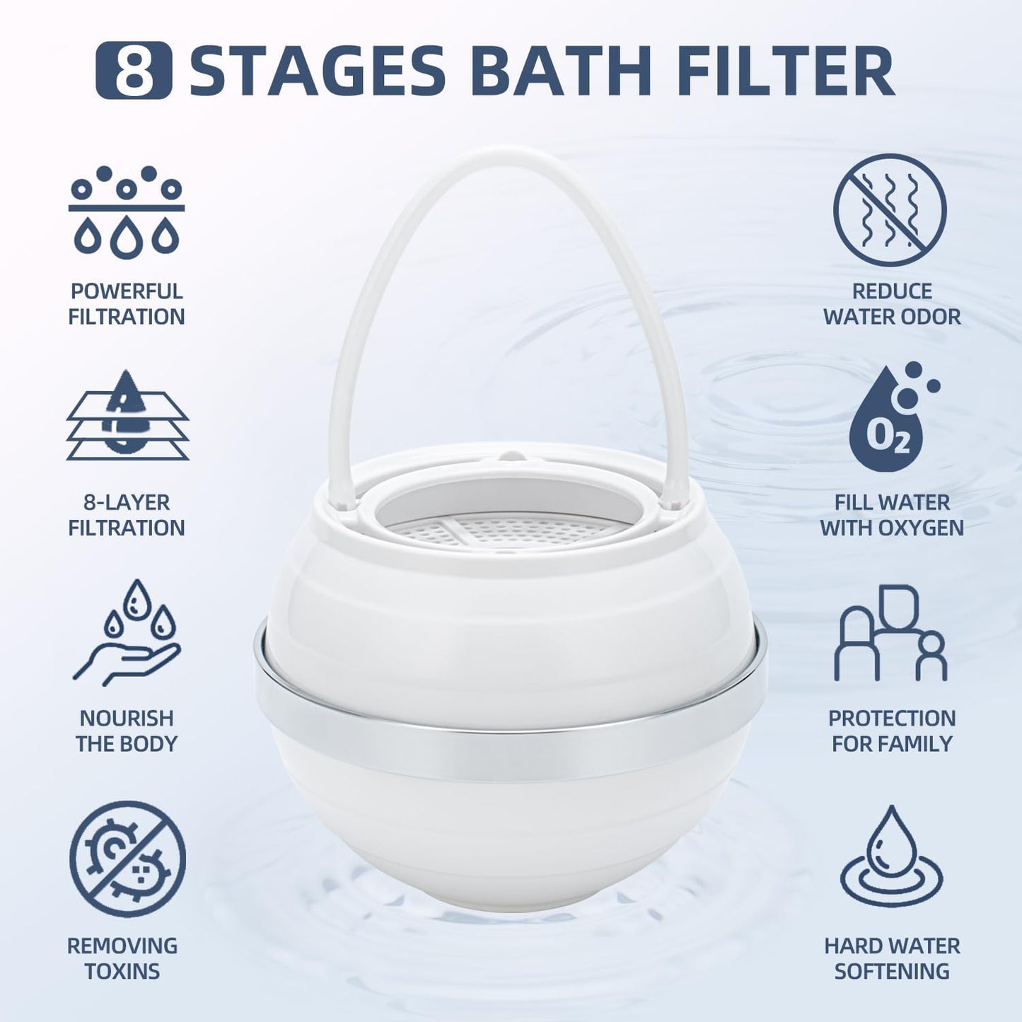 Bath Water Filter, Bathtub Water Filter, Bath Filter for Tub,Bath WaterFilter for Tub Faucet - BPA Free - White
