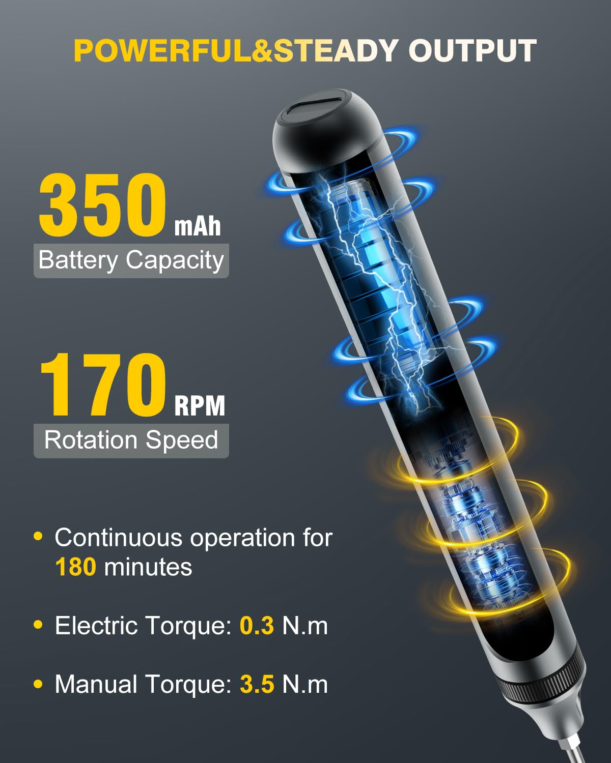 SE1 PRO 3.7V Mini Electric Screwdriver, Precision Set, 50-in-1 Magnetic Bits, Magnetic Storage, USB-C Charging Cable,Electric Screwdriver for Electronics Phone Camera Laptop Watch - Grey