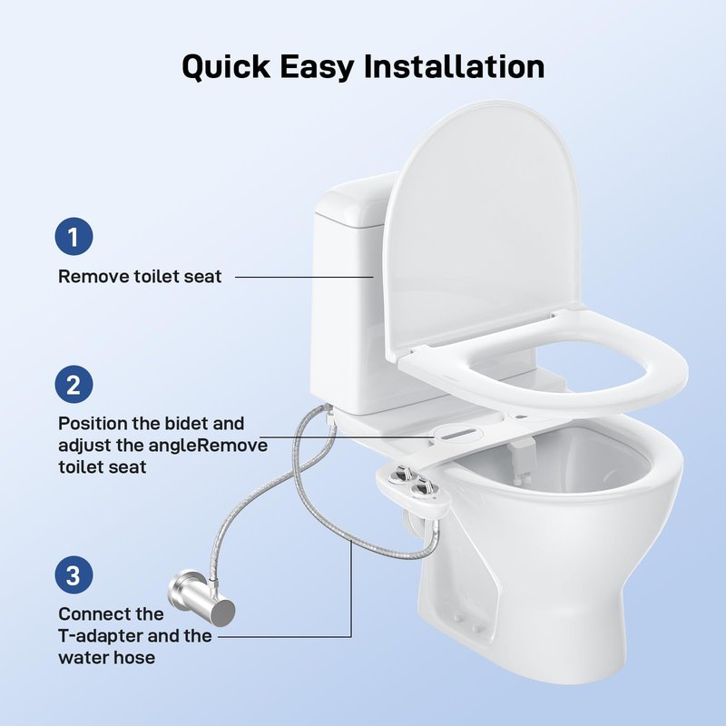 Homfan Toilet Bidet Attachment, Non-Electric Dual Nozzle (Feminine/Bidet Wash), Self-Cleaning Fresh Cold Water Sprayer Bidets for Toilets with Adjustable Water Pressure (Dual Knob, Chrome)