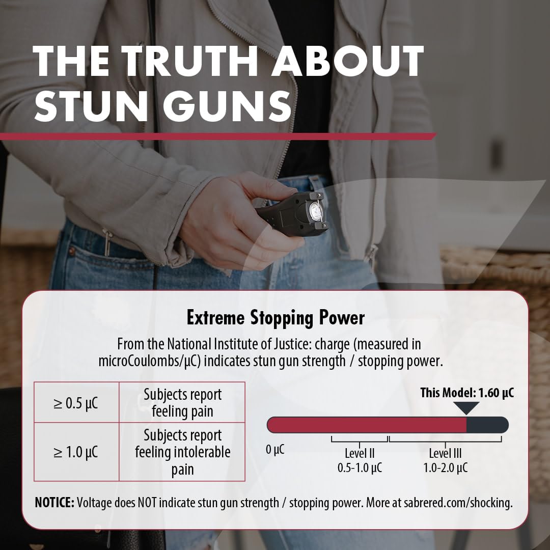 SABRE Stun Gun with Flashlight and Belt Holster, Emits 1.60 Powerful Pain Inducing Microcoulombs (µC) Charge, 120 Lumen LED Flashlight, Rubberized Grip, Compact Design, Rechargeable