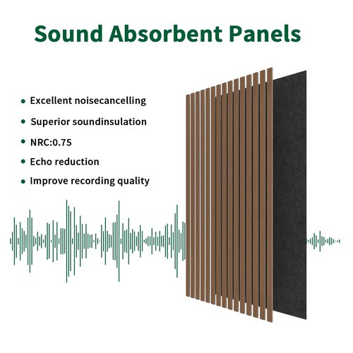 ZRJT 2 Panel Wood Slat Acoustic Panel 48" x24" for Sound Absorbing, Soundproof Wood Slat Panel Cover 16 Sq.Ft, 3D Fluted Sound Absorbing Paneling for Wall Decor, Living Room, Bedroom, Walnut