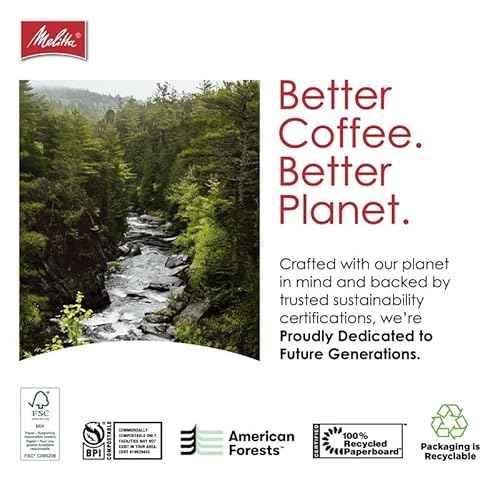 Melitta #2 Cone Coffee Filters, Natural Brown, 100 Count - Fits all 2-6 Cup Cone Coffee Makers and 1-cup Pour-Over Brewers, Compostable, Tear-Resistant, Made in USA