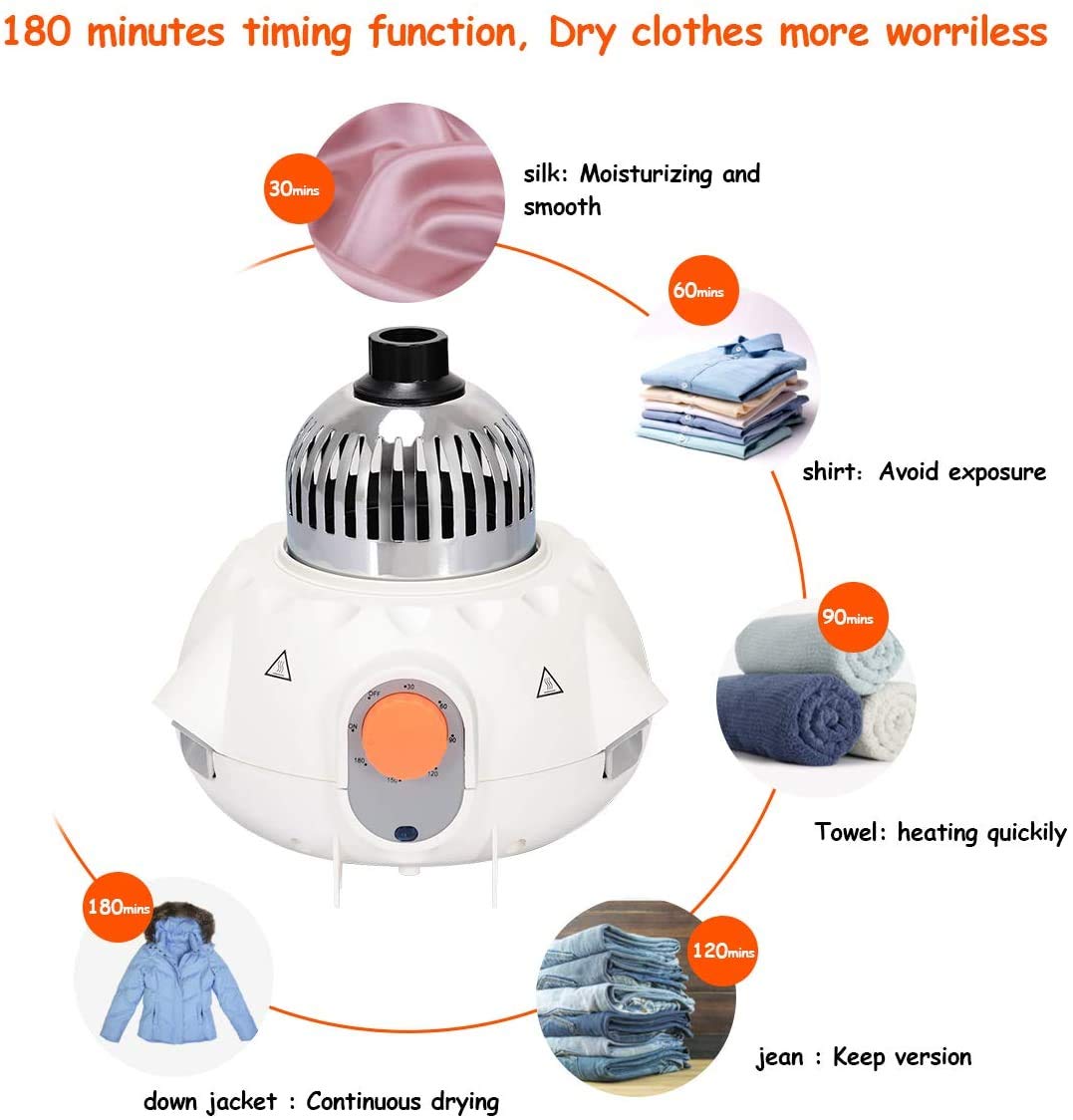 COSTWAY 23597-CYEP, Ventless Laundry, Hot Drying Machine with Heater for Home & Dorms Portable Clothes Dryer