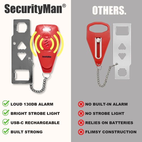 Securityman Portable Door Lock with Alarm | Hotel Door Locks for Travelers Security | Loud 130dB Door Security Device for Hotel Room, Apartment Home, & Travel Safety Inside for Women Children - Red