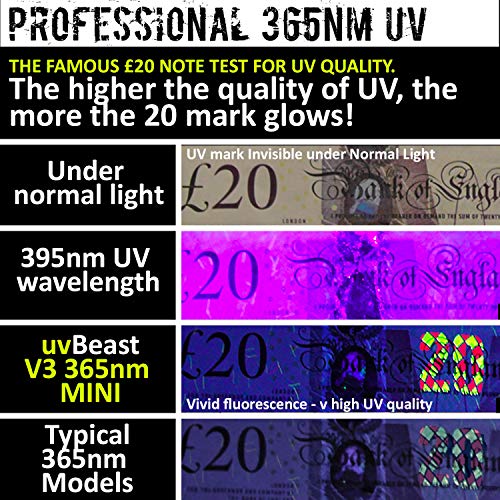 UVBeast V3 365nm Mini UV Flashlight Portable Black Light