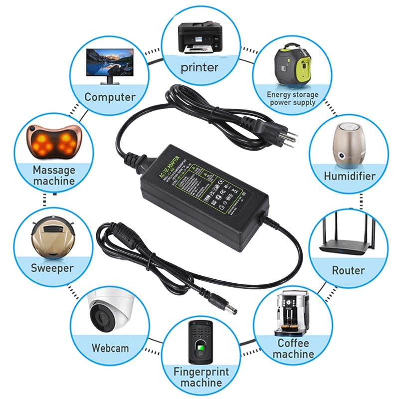 GPJYD 24V 6A Power Supply Adapter 144W AC to DC LED Power Adapter