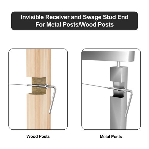 BLIKA 50 Pack Invisible Cable Railing kit, T316 Stainless Steel 1/8" Invisible Receiver and Swage Stud End for Cable Railing, Swage Tensioner 1/8" for Wood/Metal Post, Cable Railing Hardware