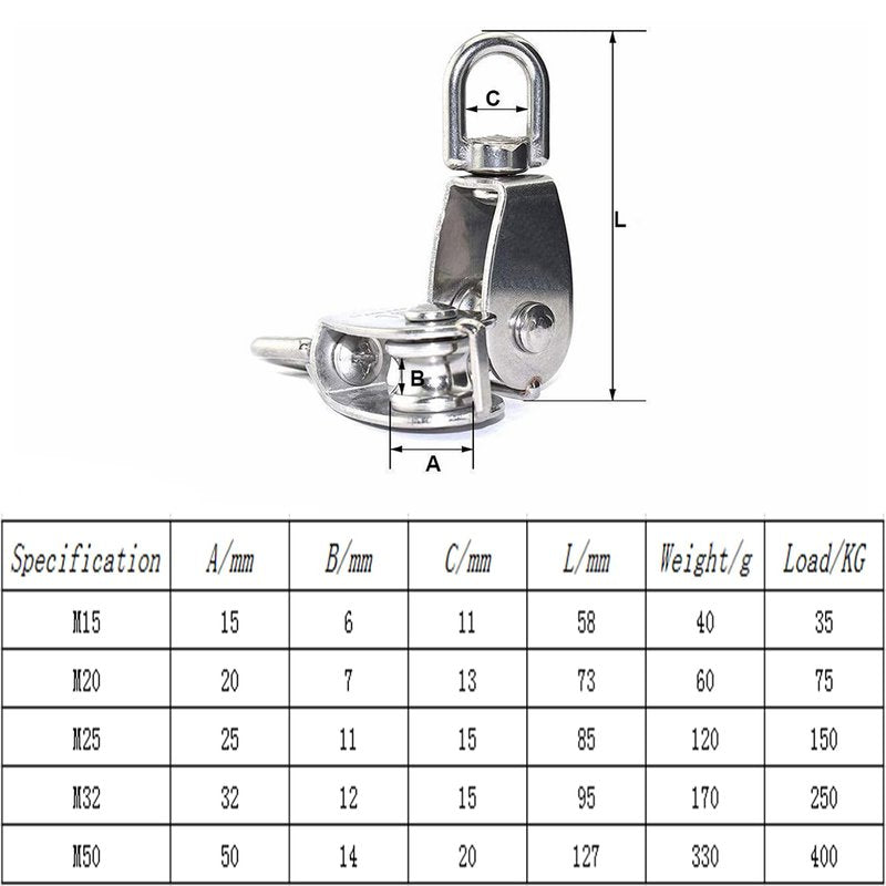 YAMASO,2Pcs 304 Stainless Steel M15 Silver Single Pulley Block Wire Rope Hanging Wire Towing Wheel