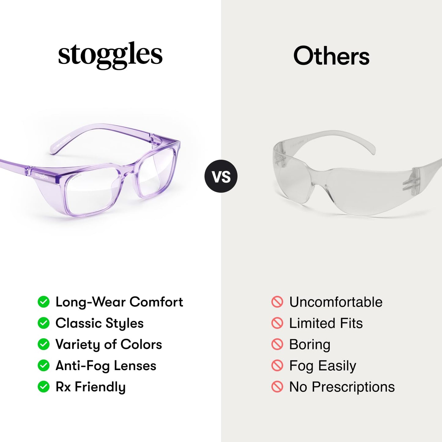 Stoggles Square Z87.1 Certified Polycarbonate Safety Glasses, Scratch & Shatter-Proof, Blue-Light & UV Blocking Lens, Top & Side Shields, Anti-Fog Dip Coated, Durable, Protective & Stylish Eyewear