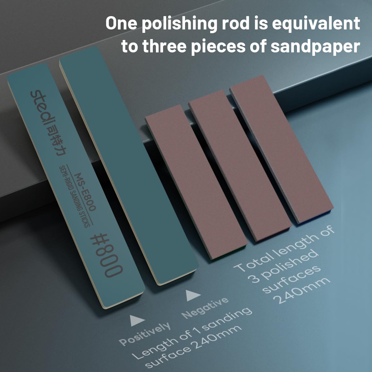 Stedi Sanding Sticks - Hobby Making Tools, Polishing Sanding Sticks for Gundam Repairing, Plastic & Miniature Model 6PCS (#400 * 2 +#600 * 2 +#800 * 2)