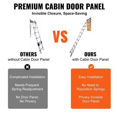 VEVOR Attic Ladder Telescoping, 39.37" x 23.6", Multi-Purpose Aluminium Extension, 350Lbs Capacity, Lightweight and Portable, Fits 10.1'-10.7' Ceiling Heights, Convenient Access to Your Attic Standard