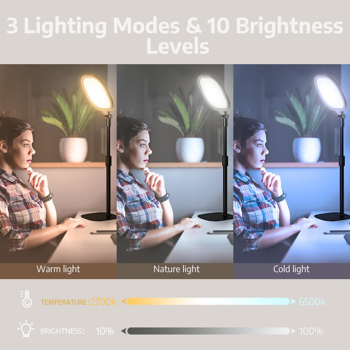 Video Conference Lighting for Zoom Meeting, Desk Lamps for Home Office, 30 Light Modes Desk Light, Ring Light for Desk with Flexible Stand & Memory Function for Zoom Lighting, Video Streaming, Drawing