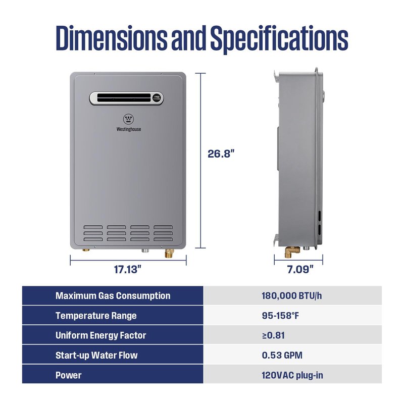 Westinghouse Smart Propane Tankless Water Heater Outdoor, 8.1 GPM 180,000 BTU Whole House Instant Hot Water Heater, ±1°F Temp Stability, Non-Condensing on Demand High Efficiency for 3-5 Fixtures, LPG