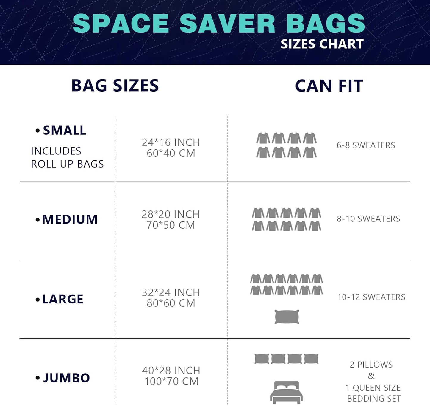 Vacuum Seal Bags for Clothing with Electric Pump, 15 Pack (3 Jumbo 3 Large 3 Medium 3 Small 3 Roll Up) Space Bags Vacuum Storage Bag for Travel, Luggage, Blankets, Bedding