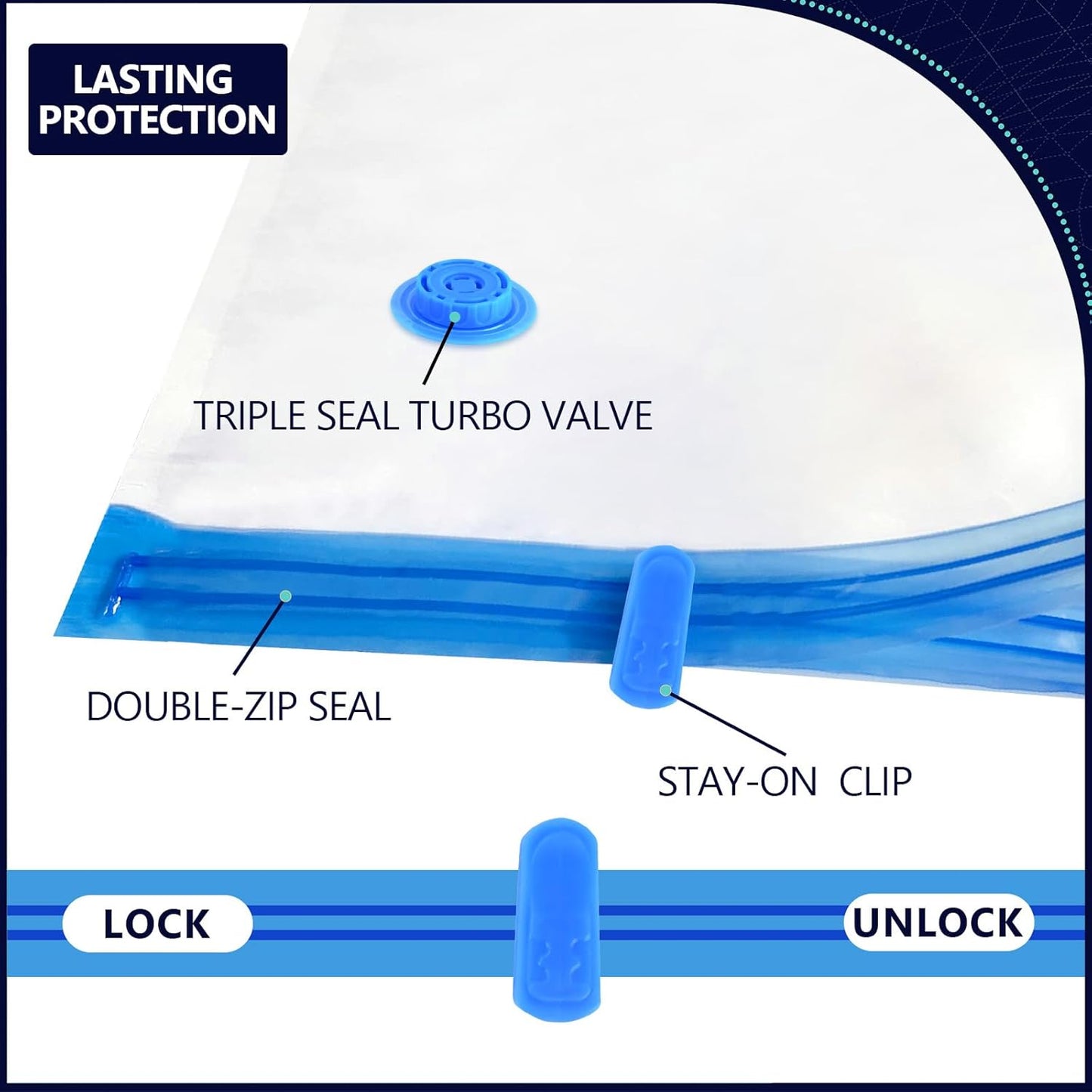 Vacuum Seal Bags for Clothing with Electric Pump, 15 Pack (3 Jumbo 3 Large 3 Medium 3 Small 3 Roll Up) Space Bags Vacuum Storage Bag for Travel, Luggage, Blankets, Bedding