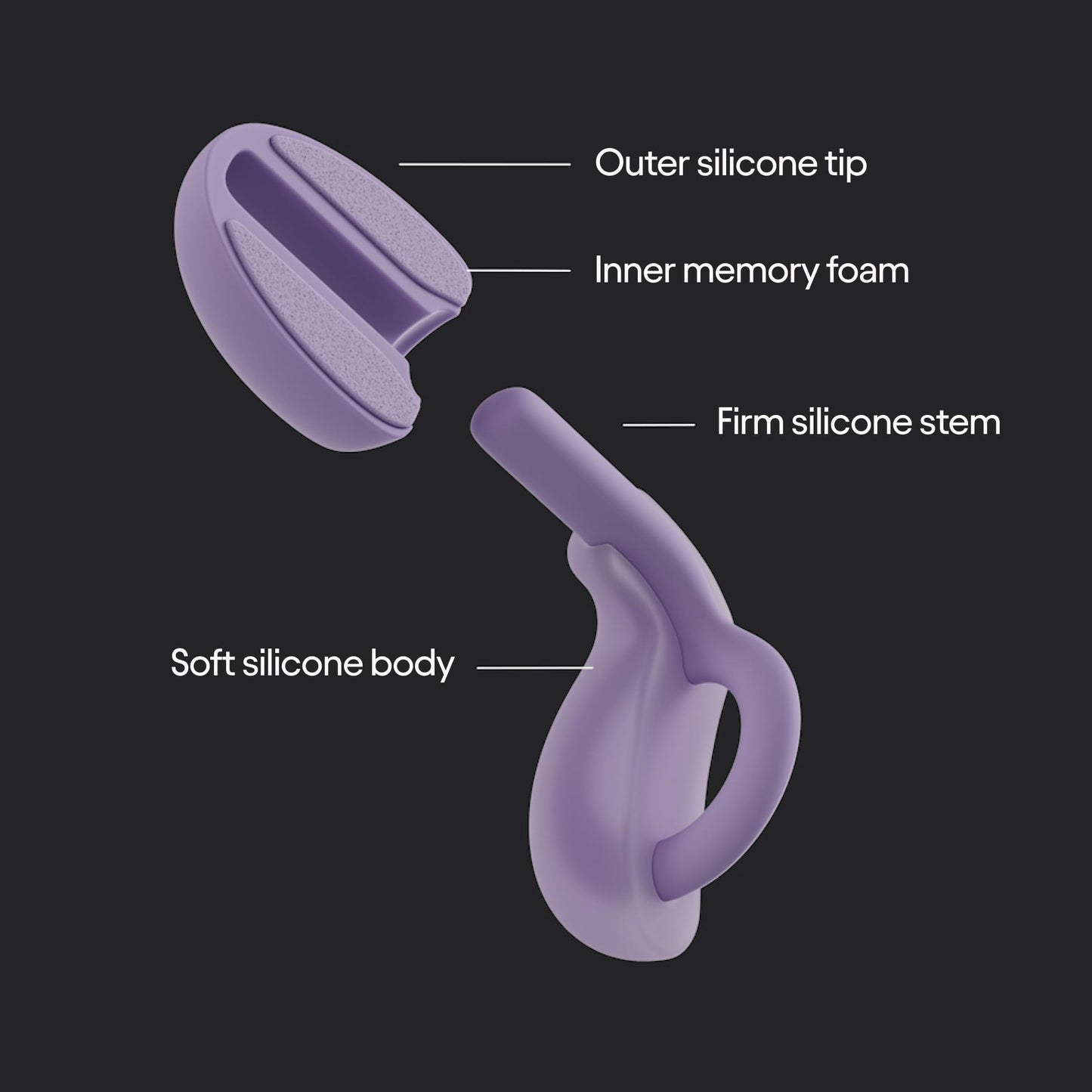 Loop Dream – Silicone/Memory Foam Earplugs for Sleep Comfort | Comfortable Ear Plugs for Snoring Blocking & Sleeping | Customized Fit | 27dB (SNR) Noise Reduction