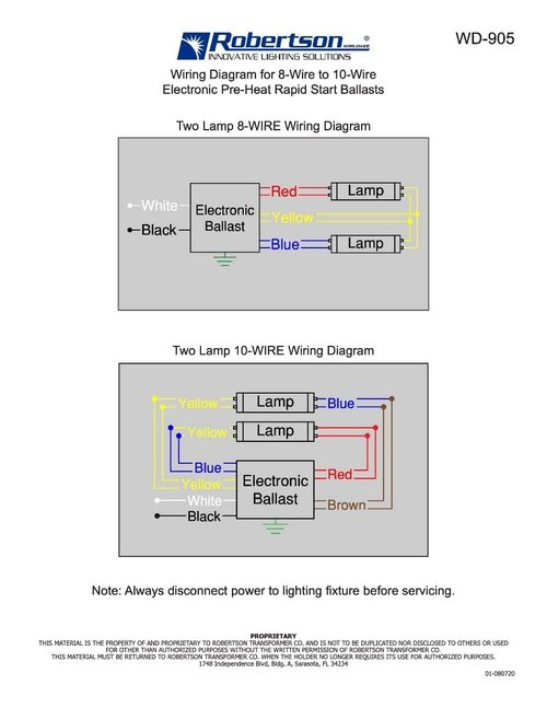 Robertson RSW234T12120 (3P20132) Fluorescent Electronic Ballast, 120Vac, for 1 or 2 T8 Lamps between 25W to 32W, or 1 or 2 T12 Lamps between 25W to 40W, Preheat Rapid Start Operation (Qty 1 ea.)
