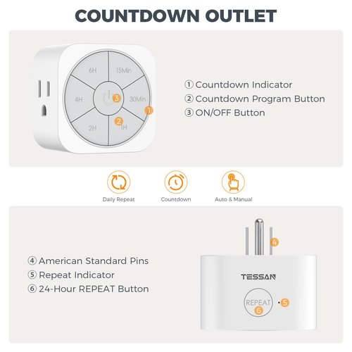 Outlet Timer Indoor 2 Pack, Countdown Timers for Electrical Outlets Up to 6H for Lights, Iron, Fan, Electric Bike, Auto Shut Off Switch for Home Kitchen Bedroom, 1875W