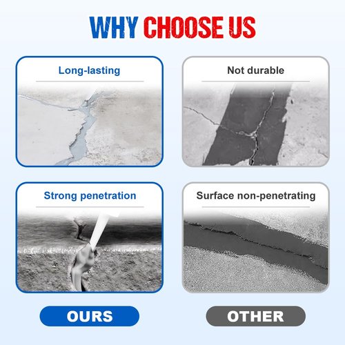 Heavy-Duty Concrete Crack Repair Adhesive β Quick-Drying Waterproof Sealer for Outdoor Concrete, Home Repairs, and Renovations (Grey, 200G)