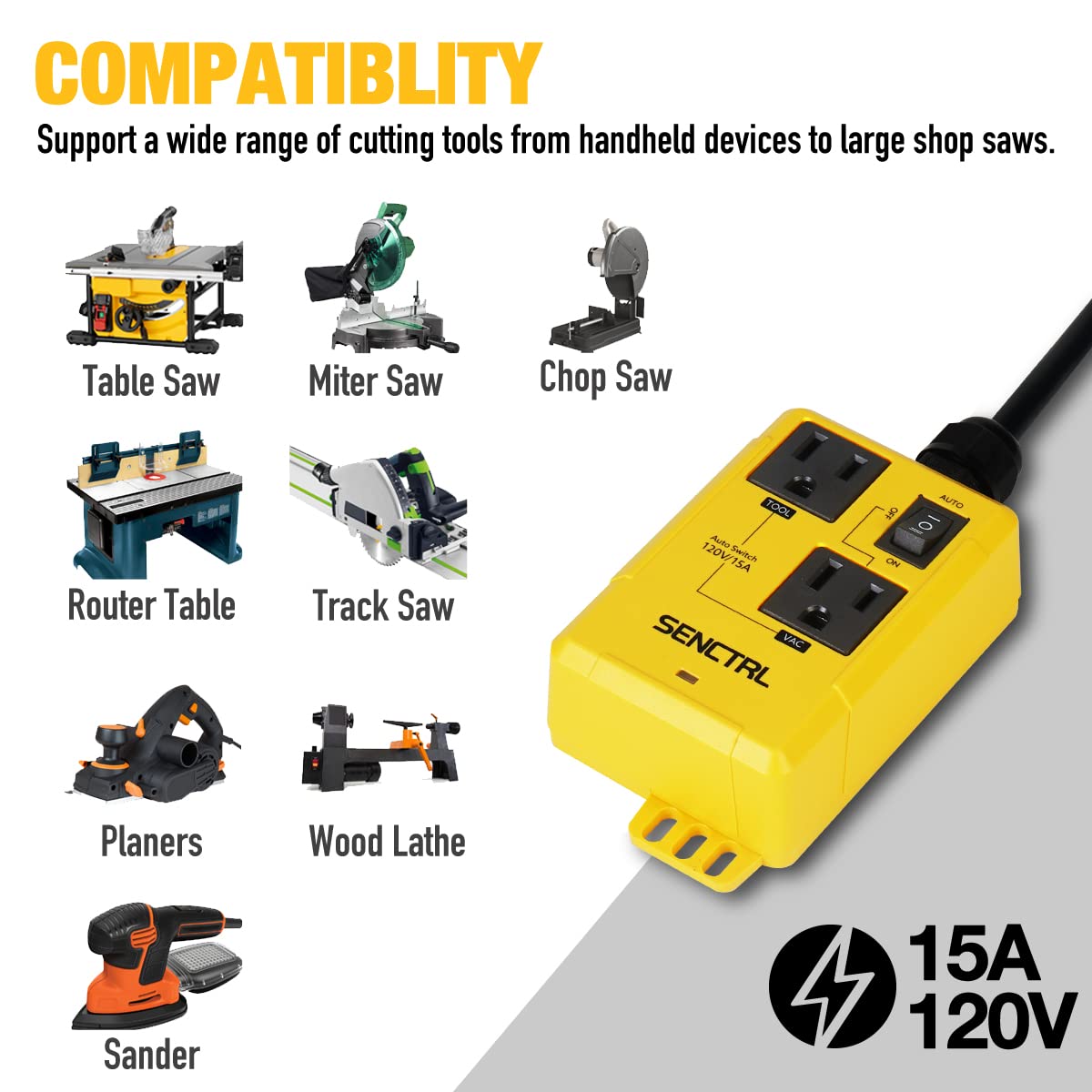 SENCTRL Automatic Vacuum Switch Allow Power Tool/Table Saw to Turn Vac Cleaner/Accessory On and Off Automatically, Load Sensing, On Delay Prevent Circuit Overload, Shop Dust Collector Off Delay