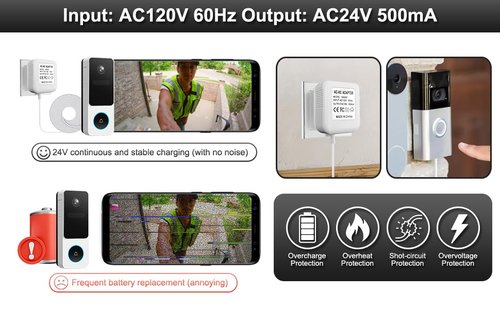 JGXDJJ Doorbell Transformer, 24V Power Adapter with 26.2ft C-Wire, Compatible with Ring, Nest Hello, Wyze, Eufy Video Doorbells