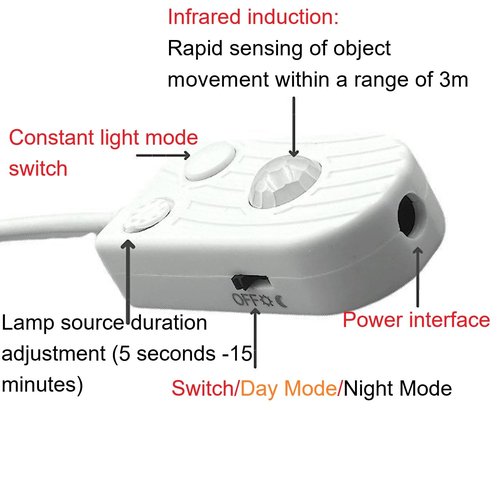 USB Automatic Induction Switch 3.28ft + LED Strip Lights, 3.28ft 3000K Warm Daylight White LED Strip, Ultra 120° Wide Angle Sensing Within 3m Switch