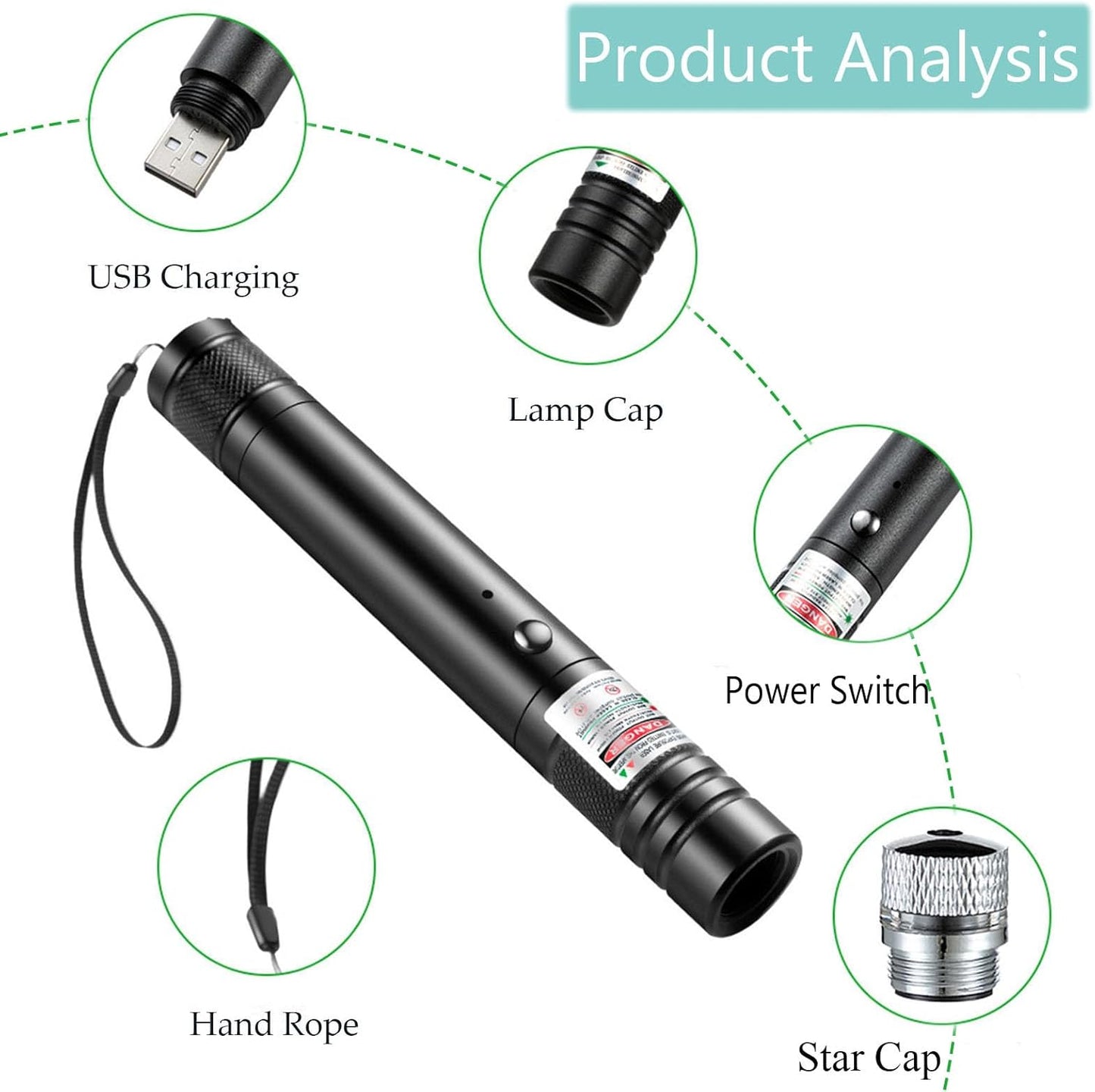 Laser Pointer, Green Laser Pointer Indicator Light, Long Range Lazer Pointer for Hiking, USB Charge
