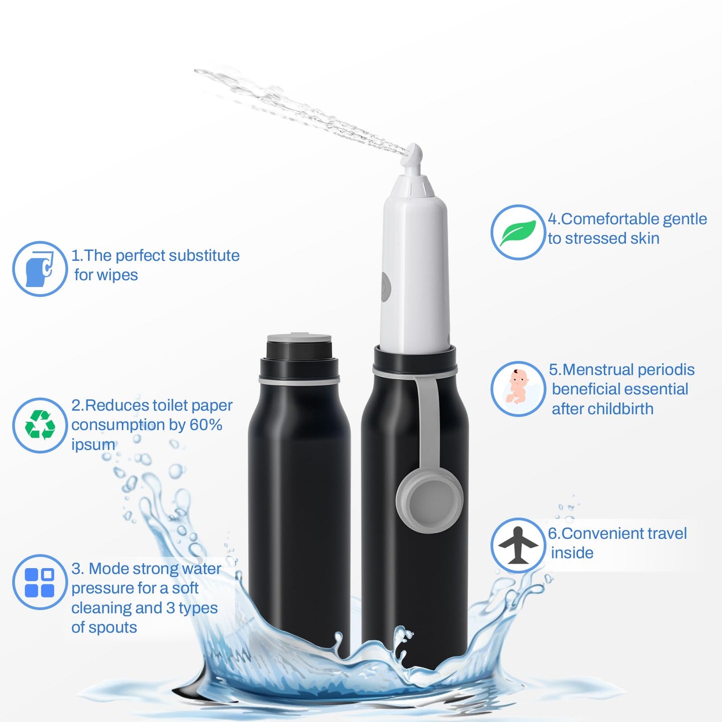 EBTULF Portable Bidet for Travel with 6 Spray Settings, High Pressure Handheld, Rechargeable Electric Portable Bidet for Women & Men (Black)