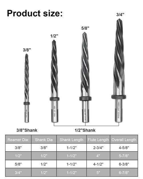 4Pcs Drill Bridge/Construction Reamer Bit Set 3/8" 1/2" 5/8" 3/4" with 1/2" Shank HSS Taper Chucking Reamer Bit Tool for Steel Metal Wood Alloy Drilling Hole with Aluminum Box