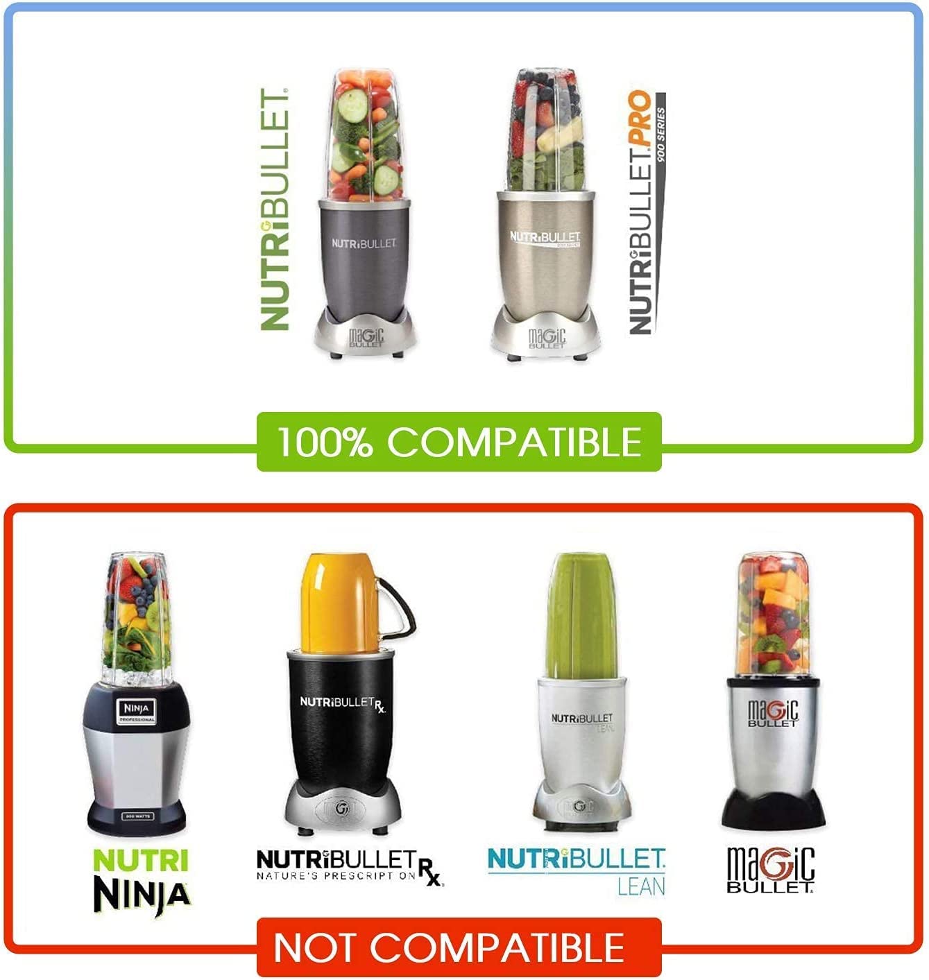 Replacement Parts 32oz Blender Cups (2 Packs) Replacement Blender Cups Compatible with NutriBullet 600w and 900w Blender