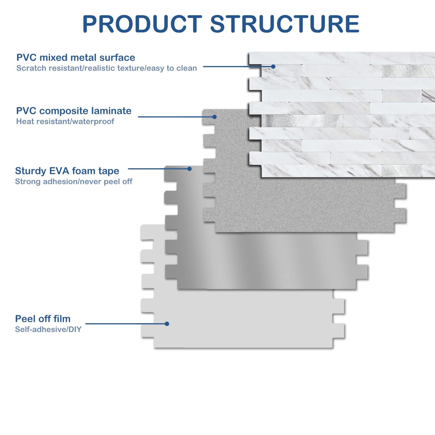 Midcard 20 Sheet Peel and Stick Backsplash, White Marble PVC Wall Tile for Kitchen Backsplash