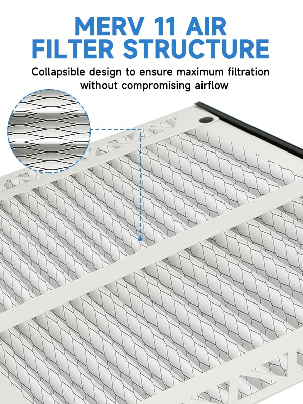 110 Replacement Filter for AprilAire 1110 Whole House Air Purifier - MERV 11, Pleated HVAC AC Furnace Filters Clean Air & Dust, 16x20x4 Air Filter for Home 2 Packs