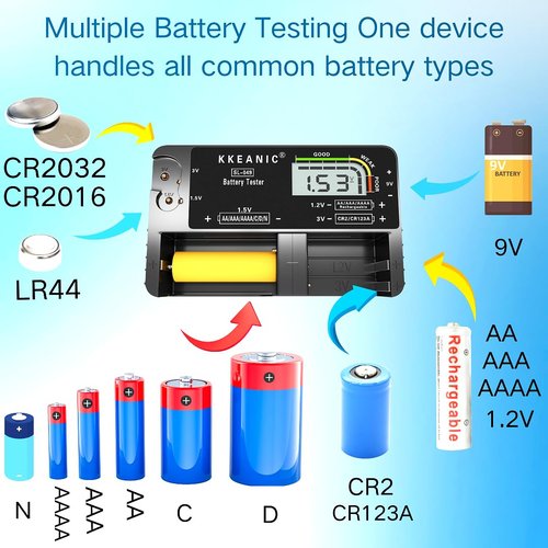 Battery Tester with Battery Organizer Storage Case,Professional Digital Battery Checker with LCD Display for Household AA, AAA, 4A,C, D, 9V, Button Cells. Compact Design & Clear Power Level Indicator