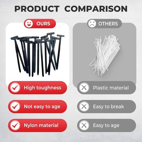 Nylon Universal Cable Tie Buckle, Upgrade Multipurpose Plastic Cable Ties Tool, Multipurpose Heavy Duty Self-Locking Nylon Zip Ties Holder for Car Daily Auto Fixing (50)
