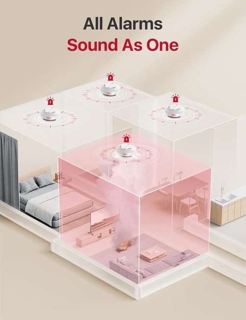 X-Sense Smart Smoke Detectors with SBS50 Base Station, Wi-Fi Smoke Alarm Compatible with X-Sense Home Security App, Wireless Interconnected Mini Fire Alarm, Model FS51