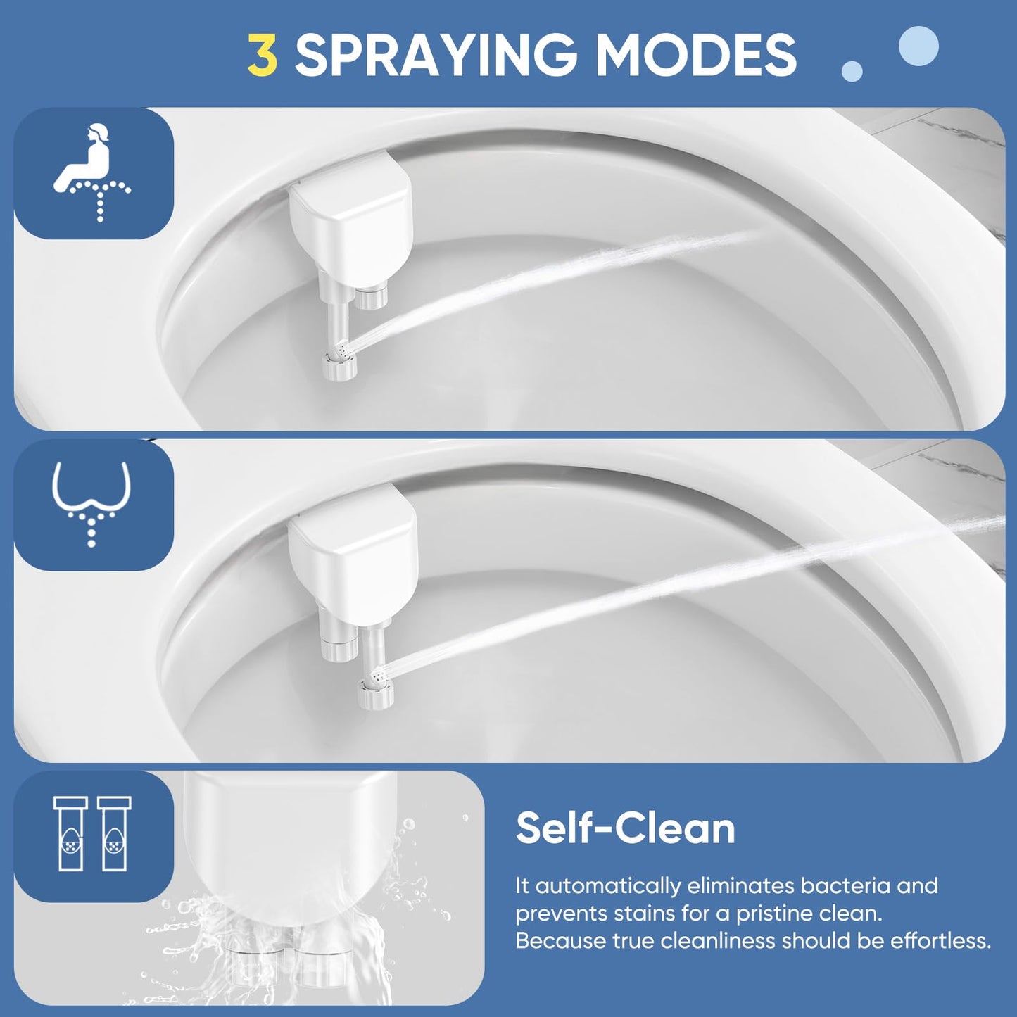 Ultra-Slim Bidet Attachment for Toilet - Dual Nozzle with Adjustable Cold Water Pressure for Frontal/Rear Wash & Self-Cleaning, Hygienic Bidets for Existing Toilets, White