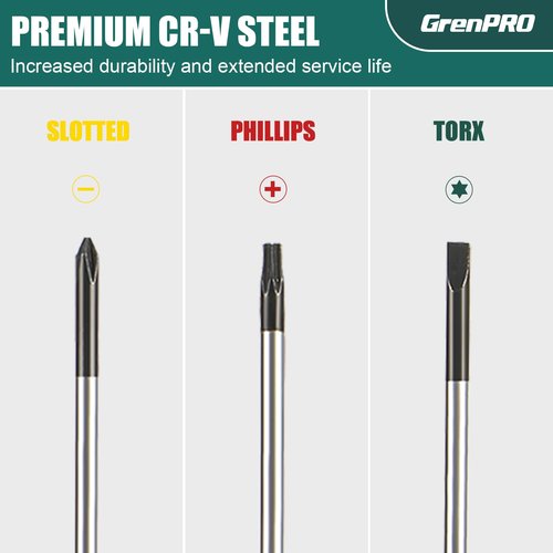 10-Piece Precision Screwdriver Set, GRENPRO Magnetic Small Screwdrivers with Phillips, Slotted, Torx Star for Eyeglass, Watch, Computer, Laptop, Phone